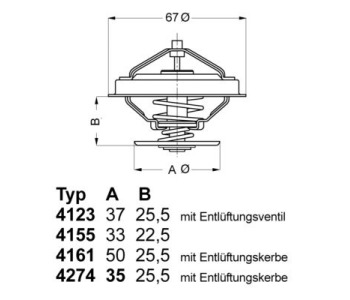 Термостат, охладителна течност BorgWarner (Wahler) 4274.87D за AUDI V8 (44_, 4C_) от 1988 до 1994